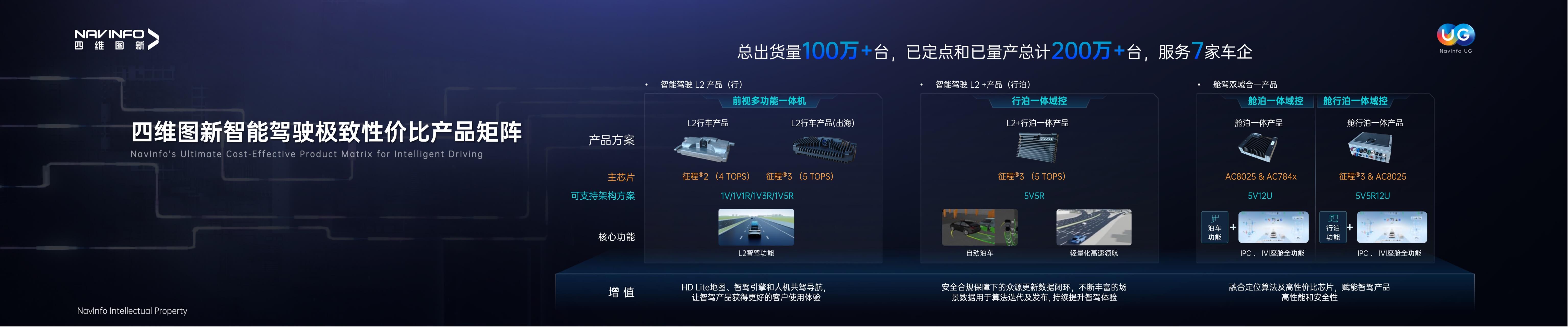 918(й)ٷվ